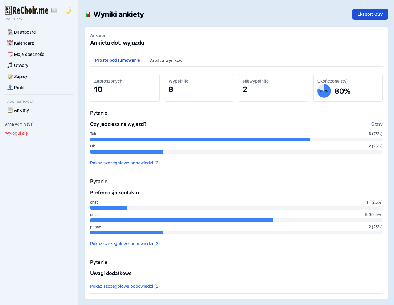 Wyniki ankiet